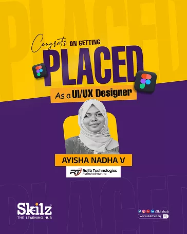 Sainul Abid placement