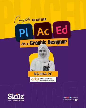 Mohammed Sahal TK placement