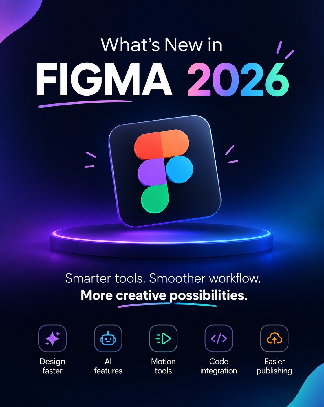 Figma 2026 neon promotional poster.